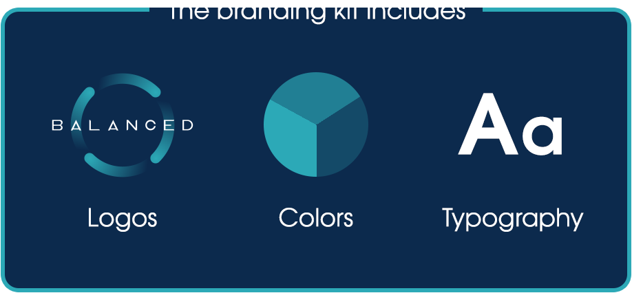 Includes the Balanced logos, colours, and typography